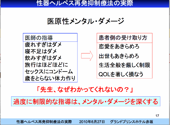 精 器 ヘルペス 男性 早く 治す